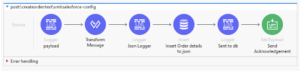webhooks